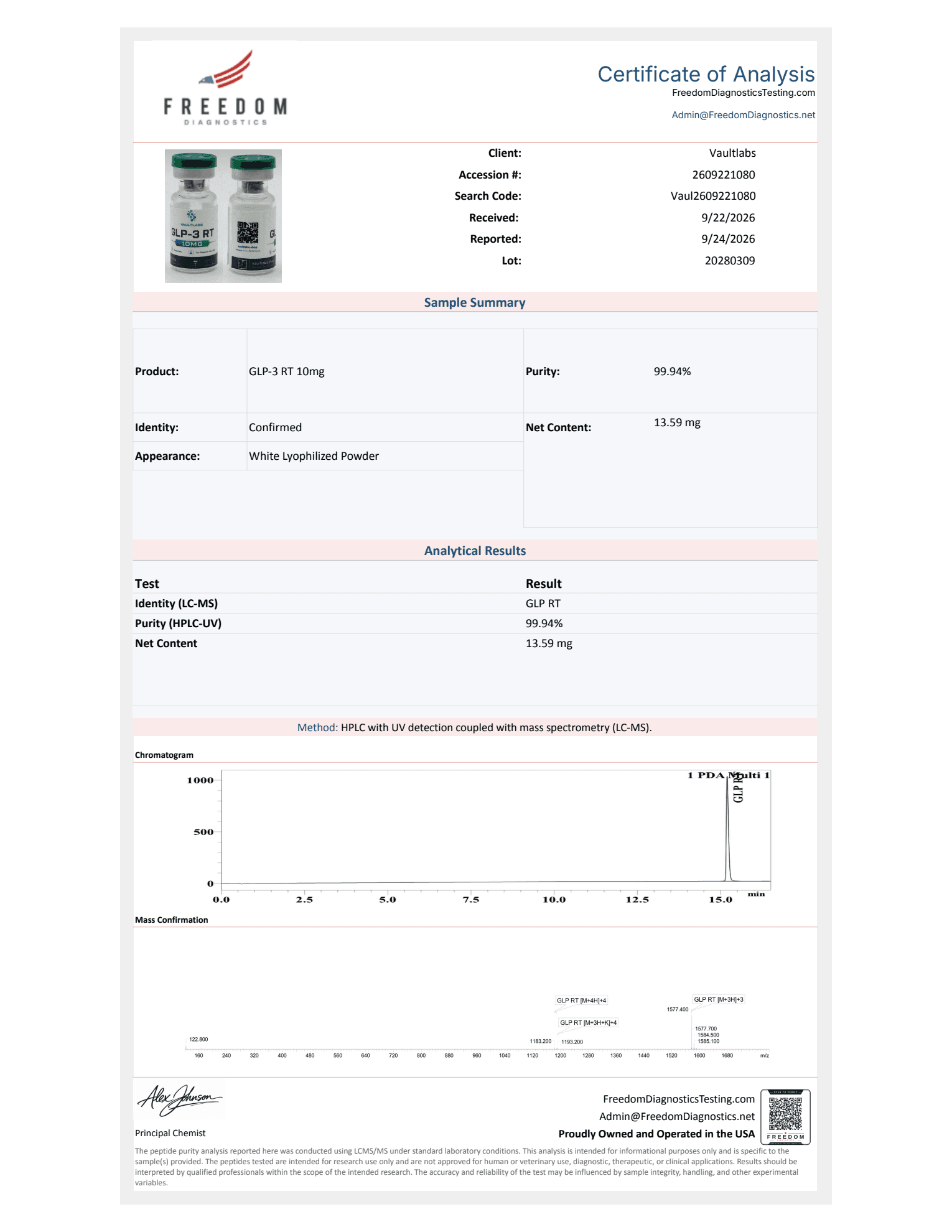 Freedom Diagnostics test report 20280309 for GLP-3 RT 10mg (Reta)